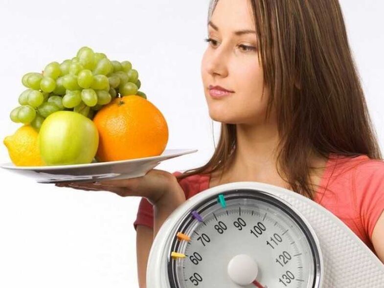 princípios de nutrição de acordo com os tipos sanguíneos