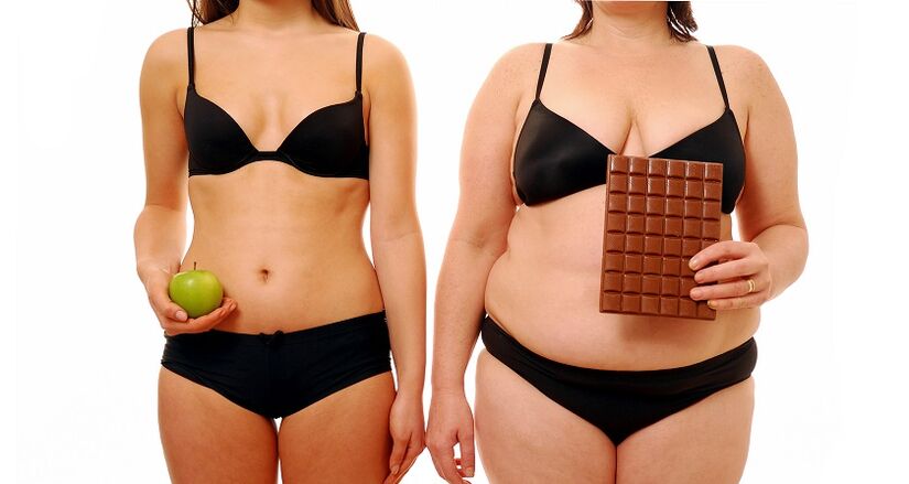 antes e depois de perder peso contando calorias